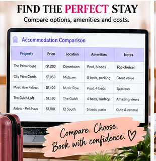 Bachelorette Trip Planner | Google Sheets & Excel