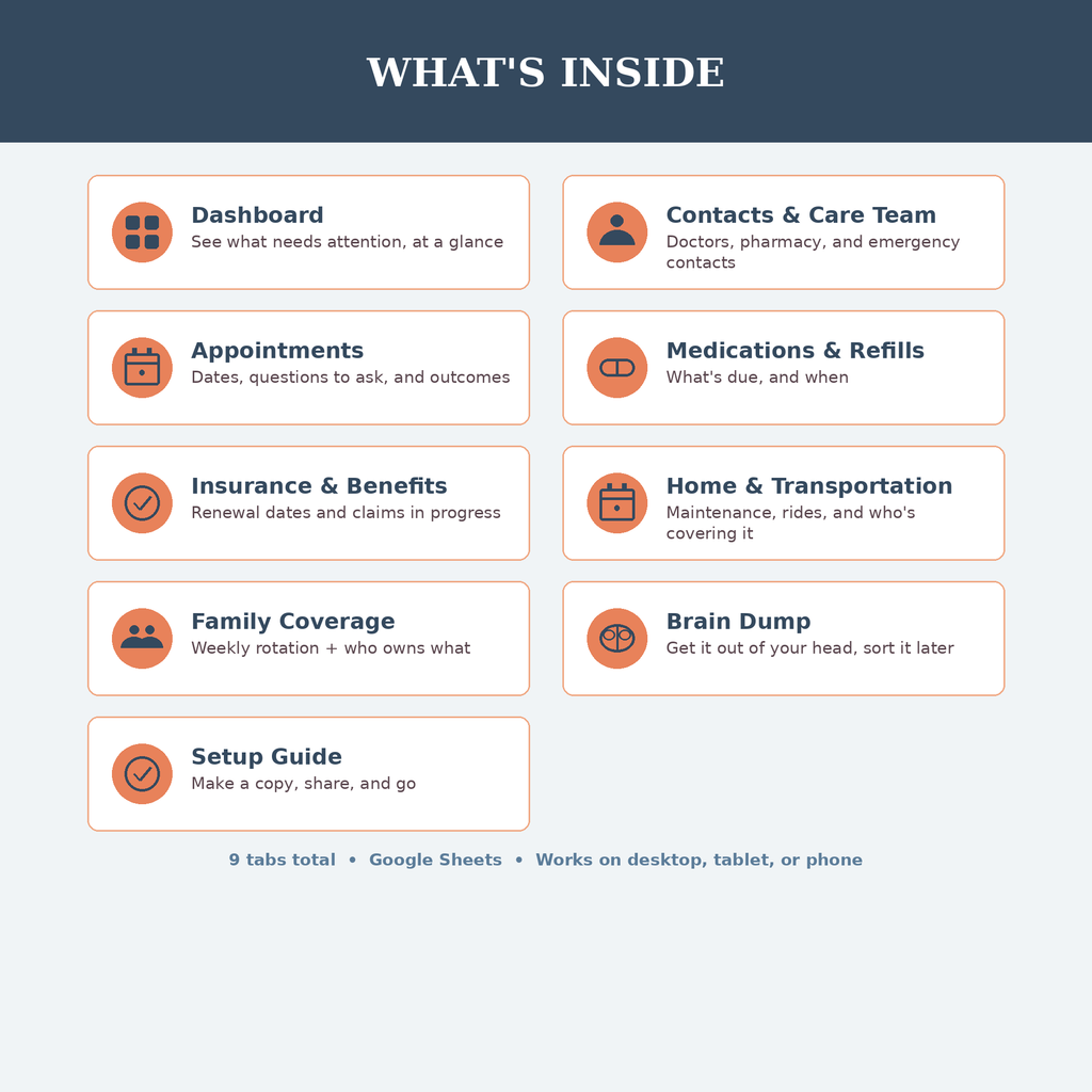 Caregiver Organizer Google Sheets Dashboard