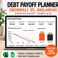 Debt Payoff Planner Spreadsheet for Google Sheets – Snowball & Avalanche Calculator