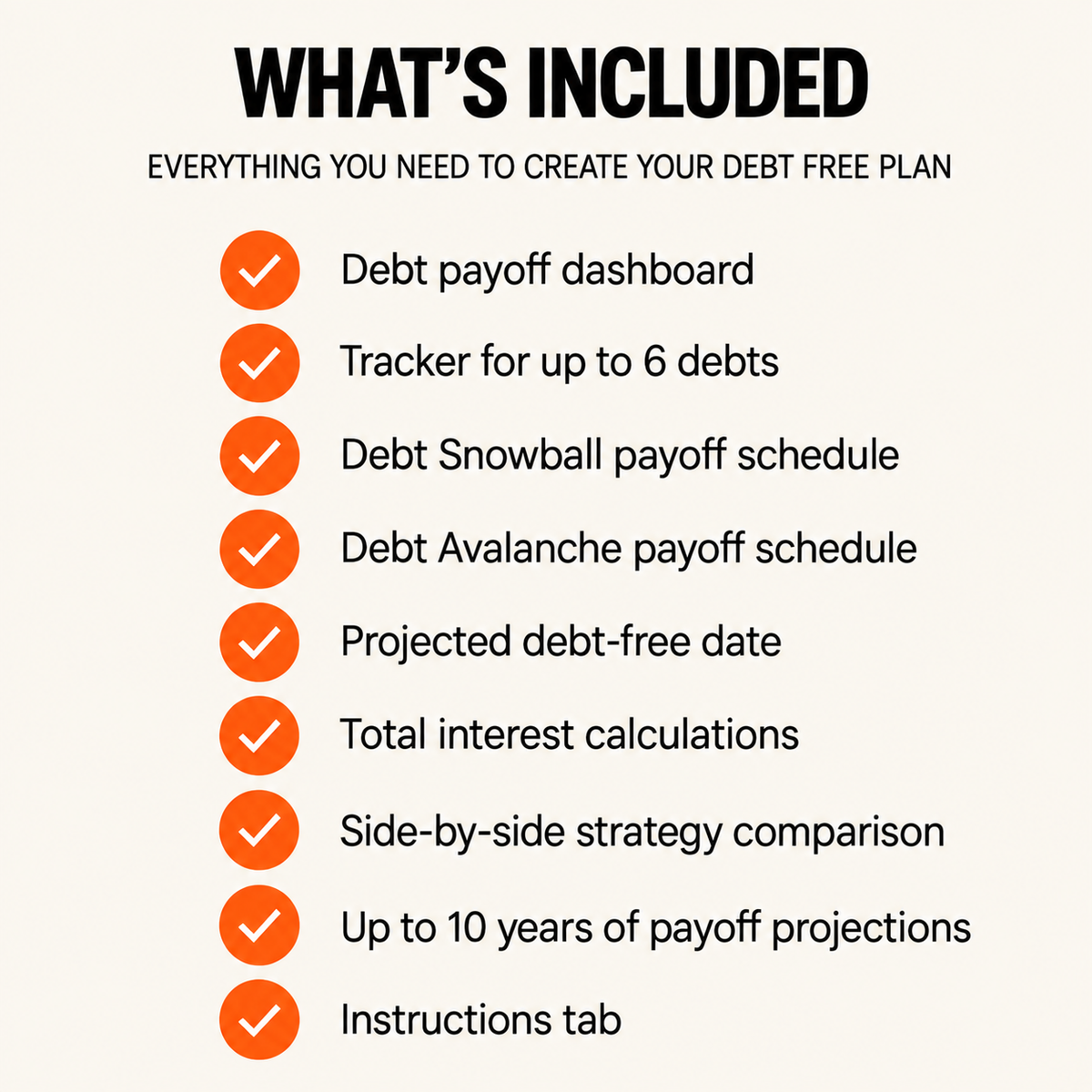 Debt Payoff Planner Spreadsheet for Google Sheets – Snowball & Avalanche Calculator