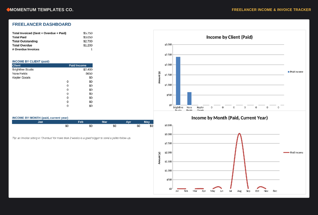 Freelancer Invoice Tracker Spreadsheet – Client & Payment Management (Excel & Google Sheets)