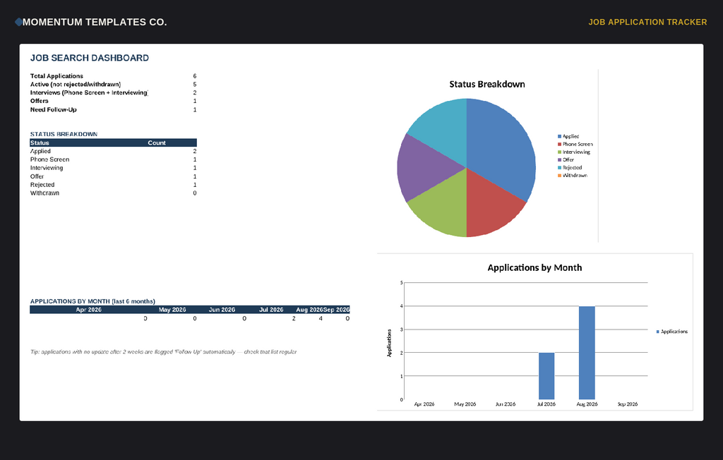 Job Application Tracker